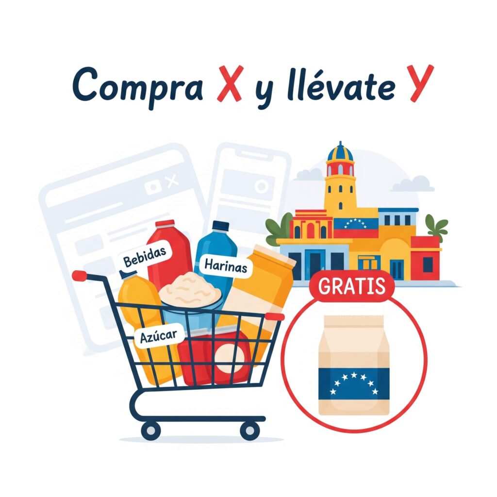 estrategias de descuento compra X y llévate Y